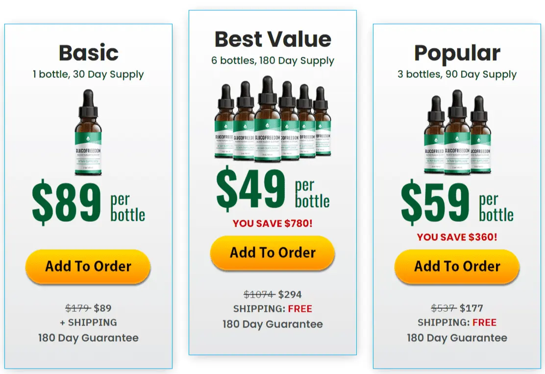 gluco freedom pricing table